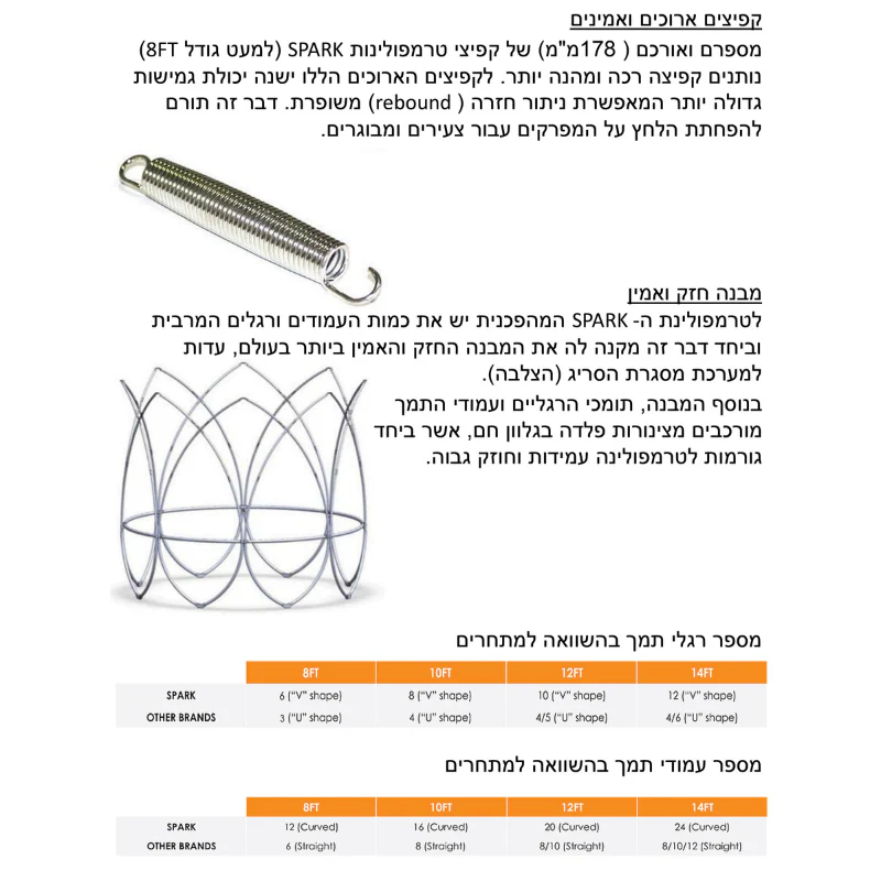 תמונת מוצר 7